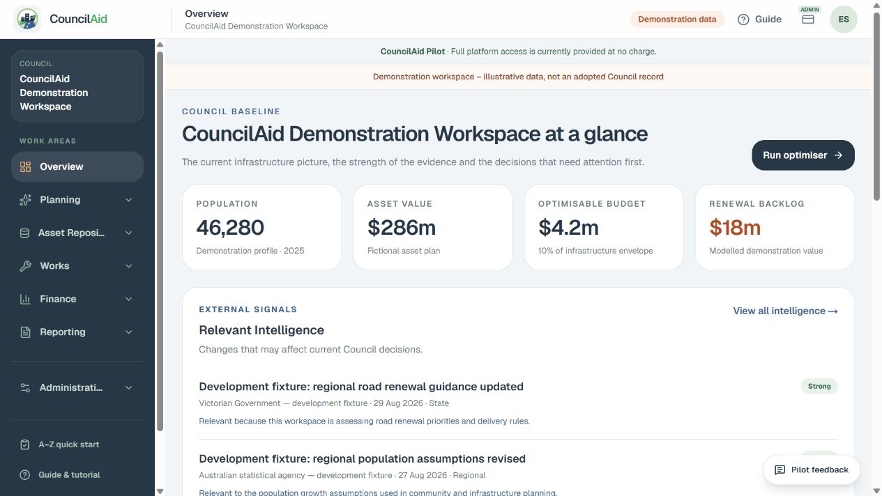 Example CouncilAid screen for step 1: Get oriented