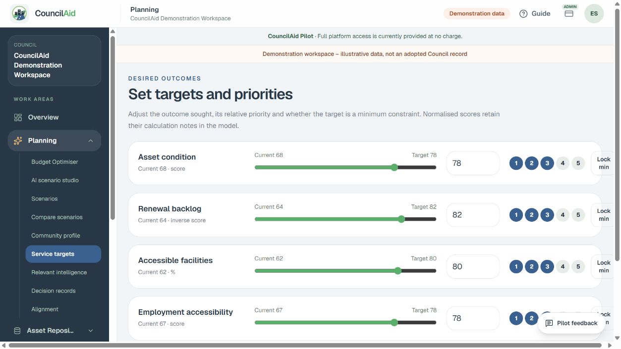 Example CouncilAid screen for step 4: Confirm priorities